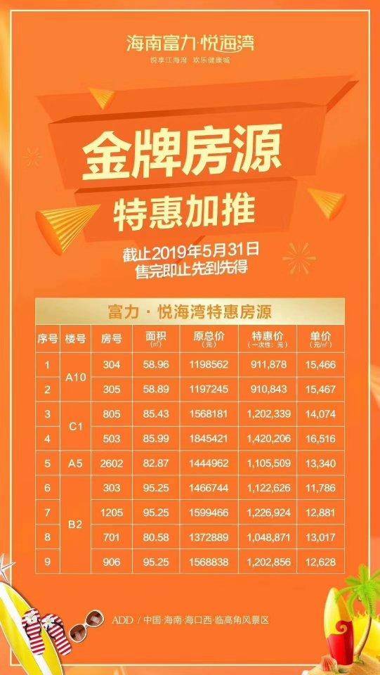 富力悦海湾