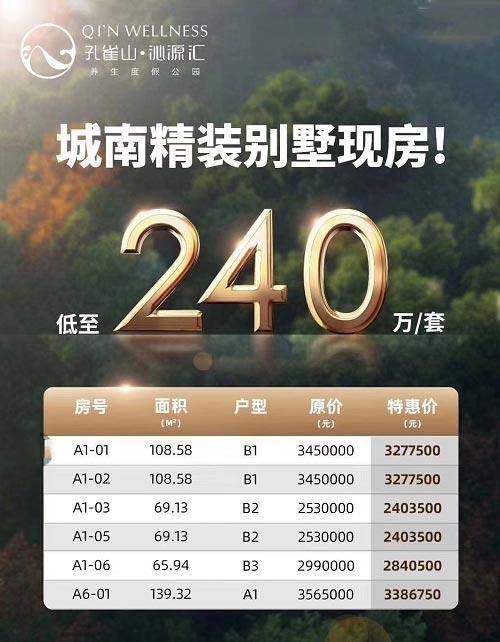 孔雀山沁源汇特价房源图
