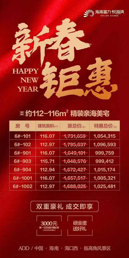 海南富力悦海湾特惠房源列表图