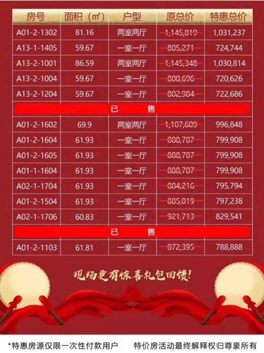 恒大御海天下特惠房源图