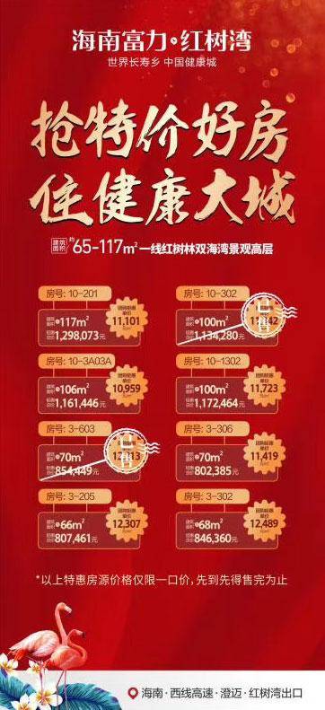 富力红树湾特价房图