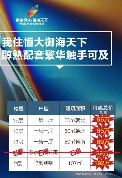 恒大御海天下优惠活动图