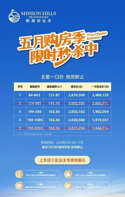 观澜湖上东二区优惠活动图