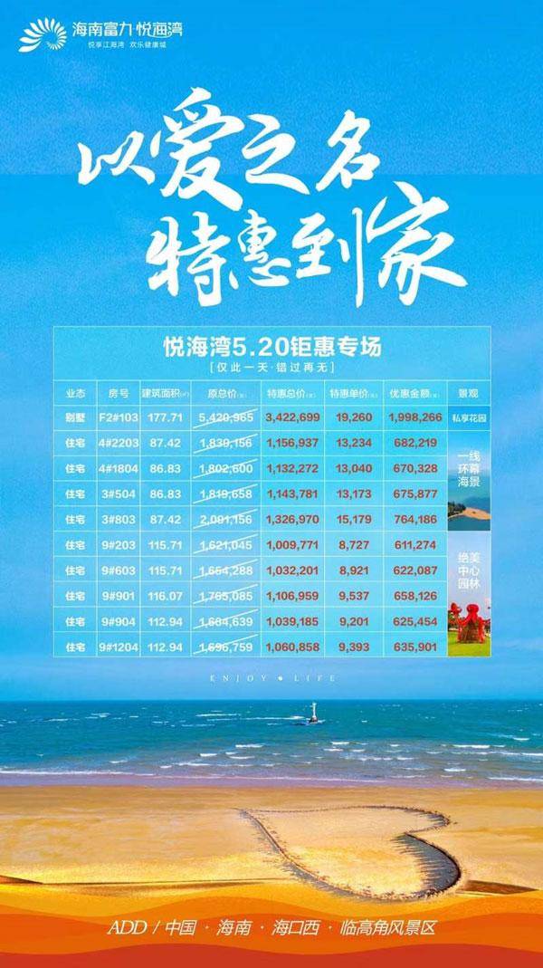 富力悦海湾广告图