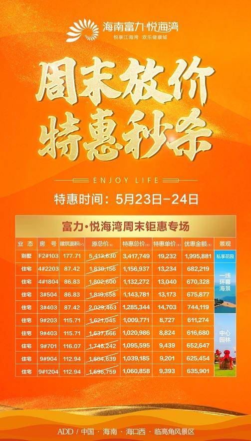 富力悦海湾优惠活动图