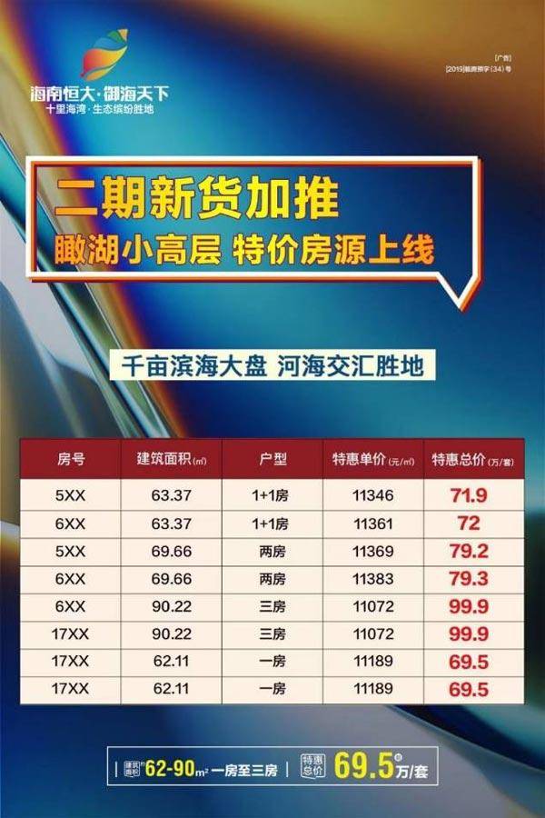 恒大御海天下优惠图
