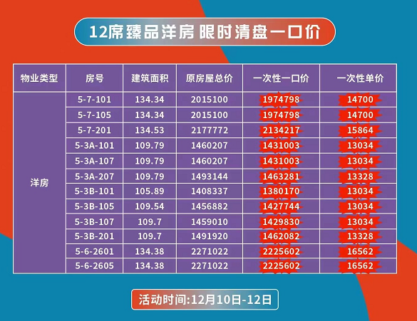 海口雅居乐金沙湾12席臻品洋房限时一口价清盘活动在售中(图3)