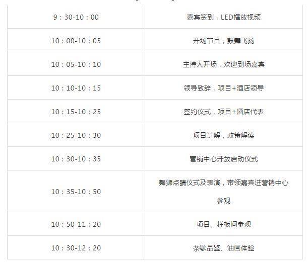 盛情邀约！三亚湾君临月海1月19日实景样板惊艳呈现(图2)