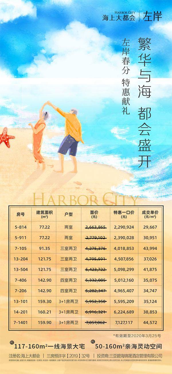 海南三亚碧桂园海上大都会特惠图