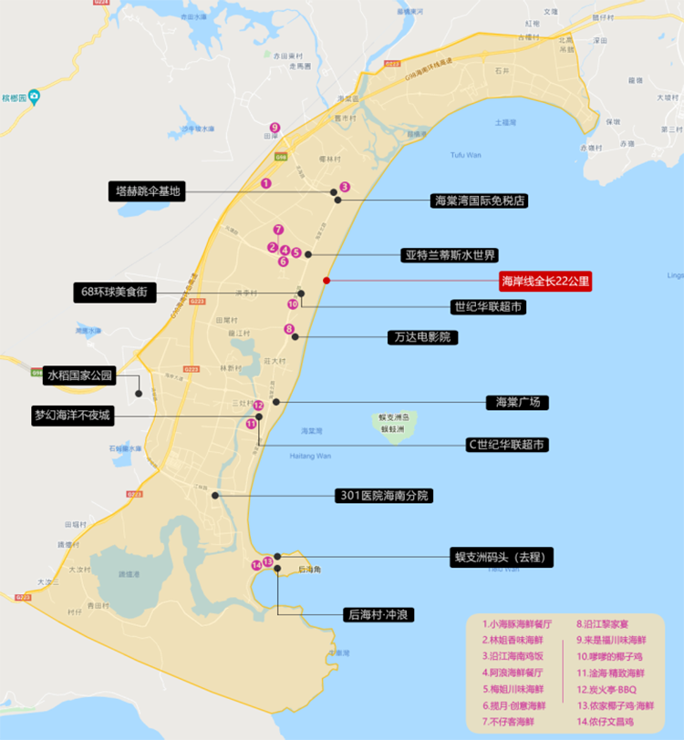 海棠湾大配套.png