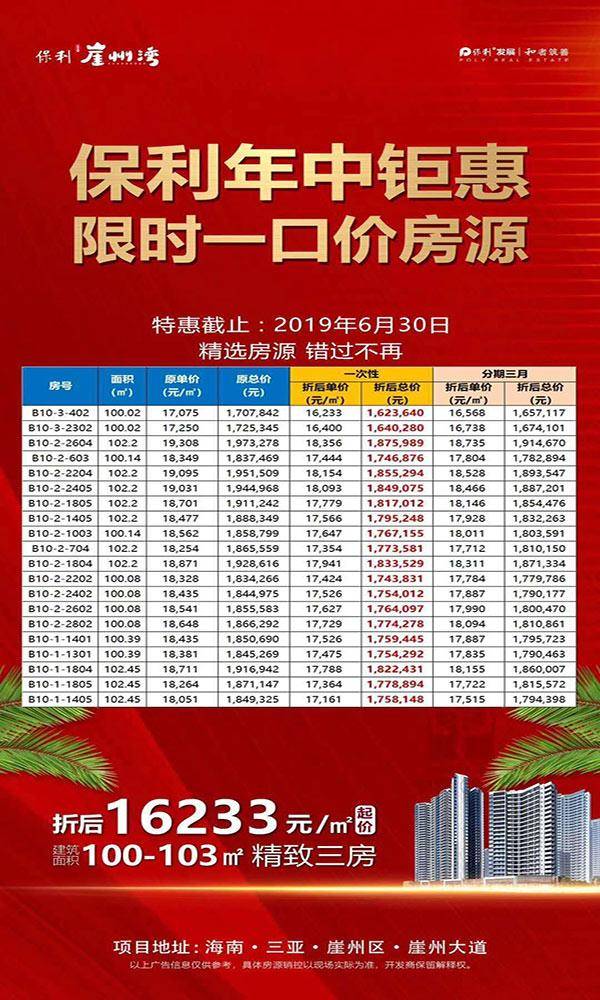 海南保利崖州湾活动图