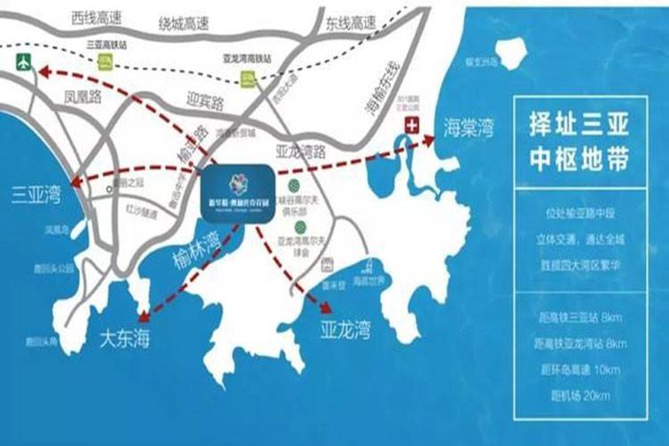三亚新华联奥林匹克花园实景图