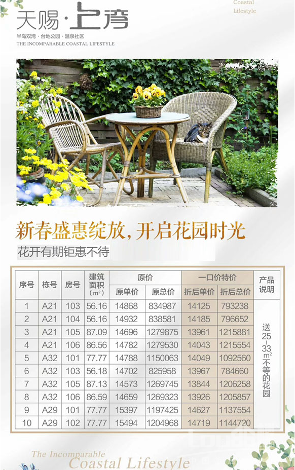 天赐上湾优惠价格表