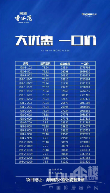 海南陵水荣盛香水湾清盘大优惠一口价177-247万/套数量有限(图1)