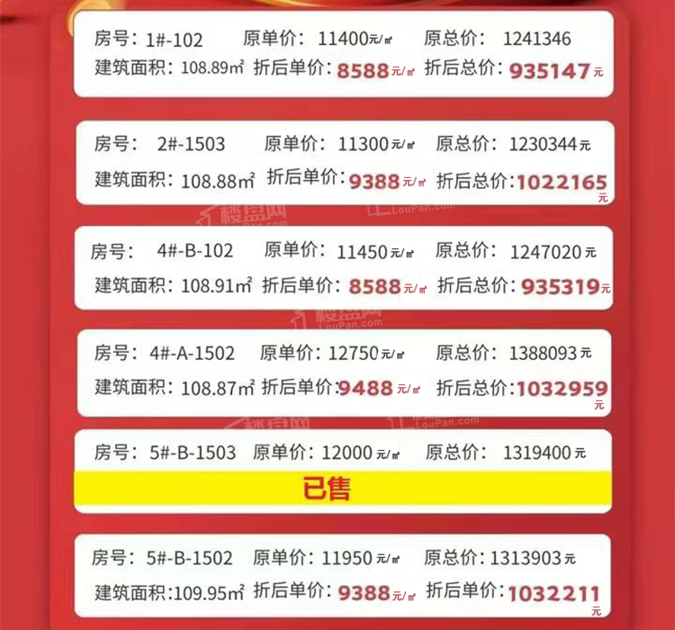 买养老房产还是得看临高!单价8字头买带装修三房 </h1>(图3) 澜江月.png