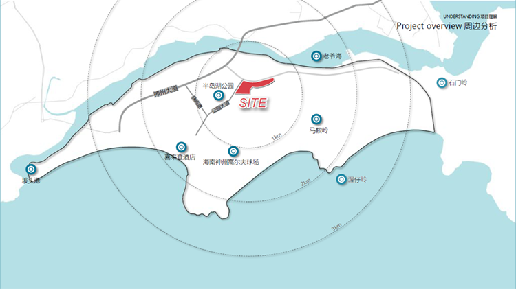 万宁房产怎么选?先看过中海神州半岛再决定 </h1>(图2) 万宁房产怎么选?先看过中海神州半岛再决定 </h1>(图2)