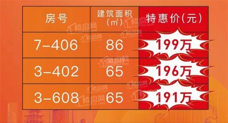 三亚海景度假旅居,这样的房子值得买吗? </h1>(图2) 三亚海景度假旅居,这样的房子值得买吗? </h1>(图2)