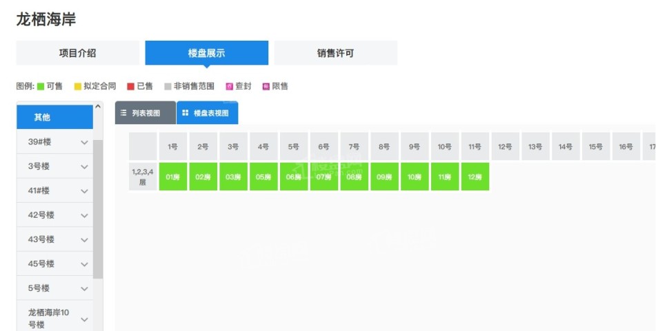 龙栖海岸37#39#41#楼预售证已下 </h1>(图2) 龙栖海岸37#39#41#楼预售证已下 </h1>(图2)