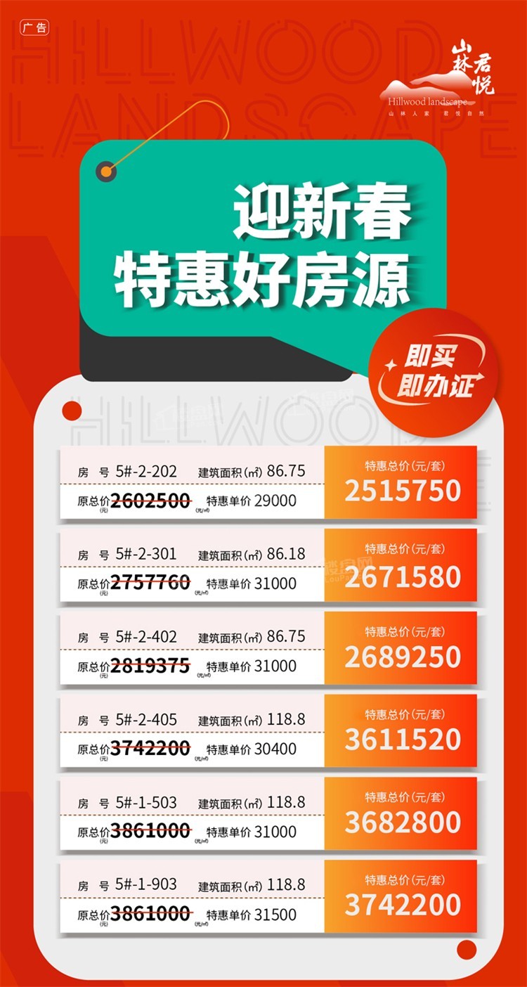 海南三亚房价2024多少钱一平?有值得购买的项目吗? </h1>(图1) 山林君悦.jpg