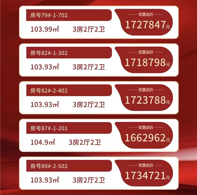 五月份优惠楼盘合辑,快看看有没有你想要的(图2) 首创禧悦湾.jpg