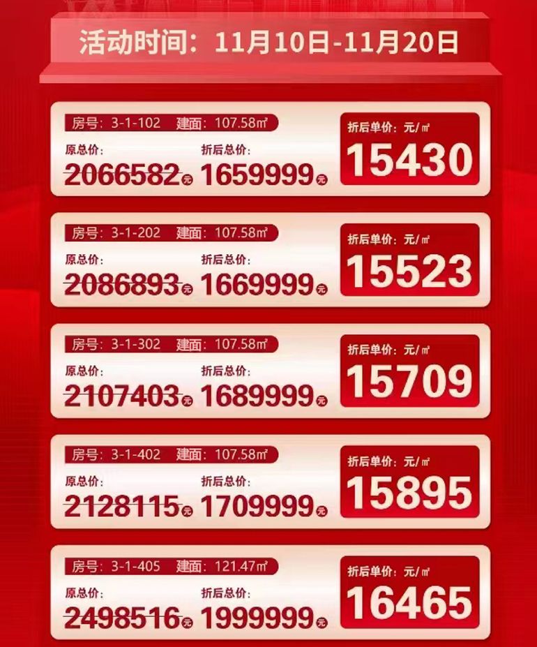 乐东中铁龙沐湾一号，11.11全民嗨购5套特惠房源，单价15430元/㎡(图1)
