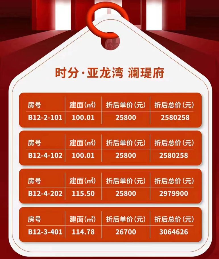 三亚时分亚龙湾澜瑅府嗨购11.11,折后单价25800-26700元/㎡(图1) 三亚时分亚龙湾澜瑅府嗨购11.11,折后单价25800-26700元/㎡(图1)