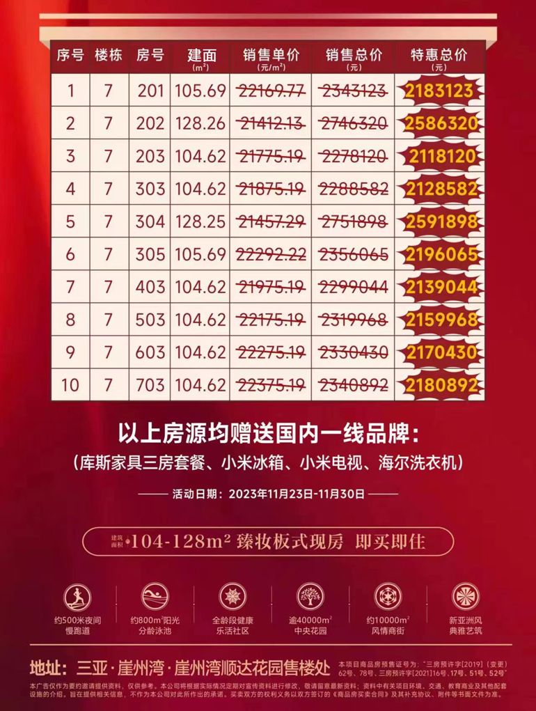 三亚崖州湾海垦顺达花园11月特惠购房季,特惠总价约211-259万元/套(图1) 微信图片_20231125172425.jpg