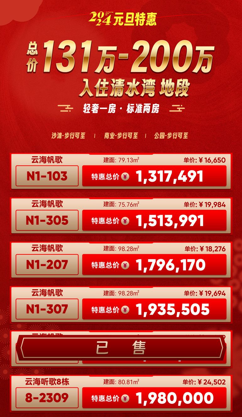 陵水雅居乐清水湾2024元旦特惠,总价131万元起即可入住(图1) 陵水雅居乐清水湾2024元旦特惠,总价131万元起即可入住(图1)