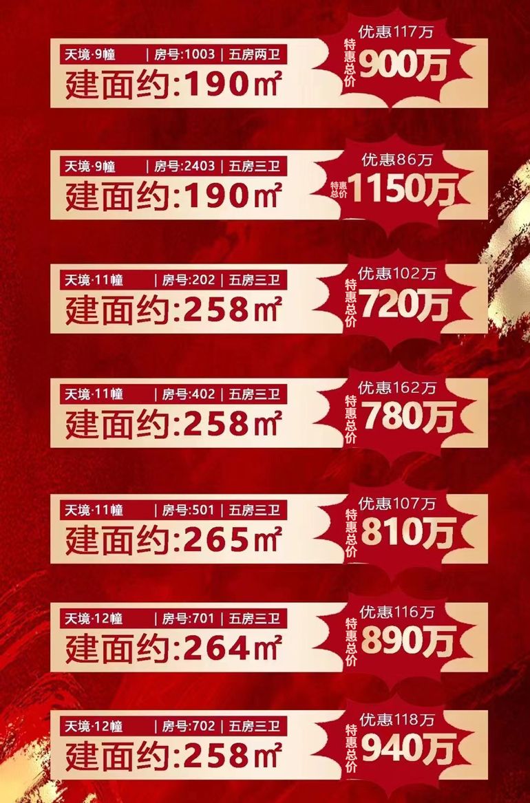陵水雅居乐清水湾海境新天海景大平层特惠,五房总价720万元/套起(图1) 微信图片_20240102094200.jpg