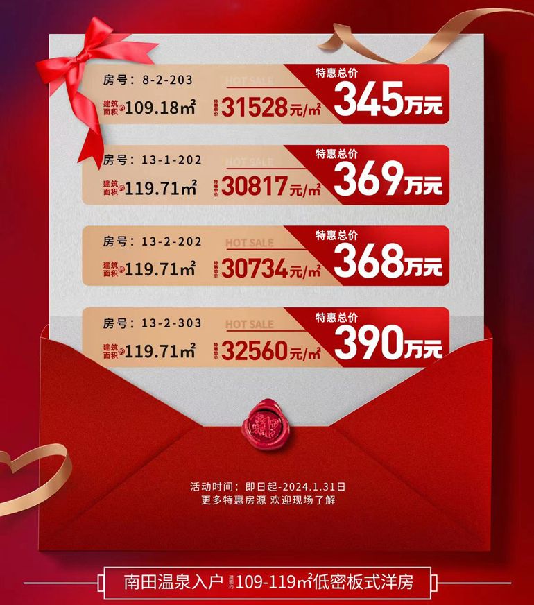 三亚海棠壹号院推出4套特惠房源,单价30734元/㎡(图1) 三亚海棠壹号院推出4套特惠房源,单价30734元/㎡(图1)