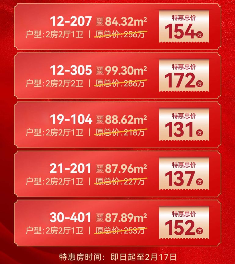 万宁石梅山庄新春焕新家,特惠总价约131万元/套起(图1) 微信图片_20240202084250.jpg