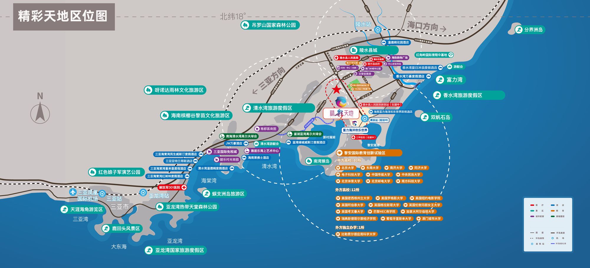 交通图