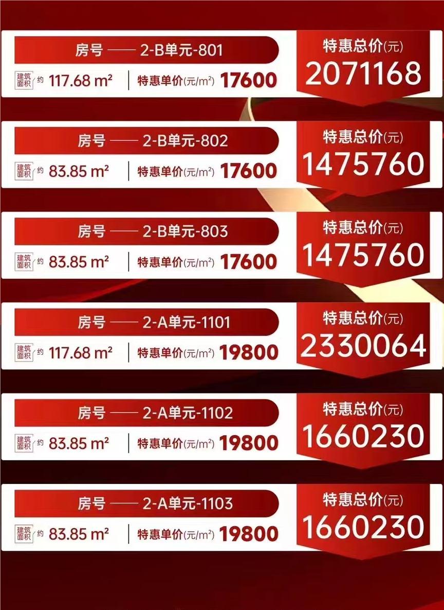 陵水新华联香水湾推出6套工抵房，特惠总价约147-233万元/套(图1)
