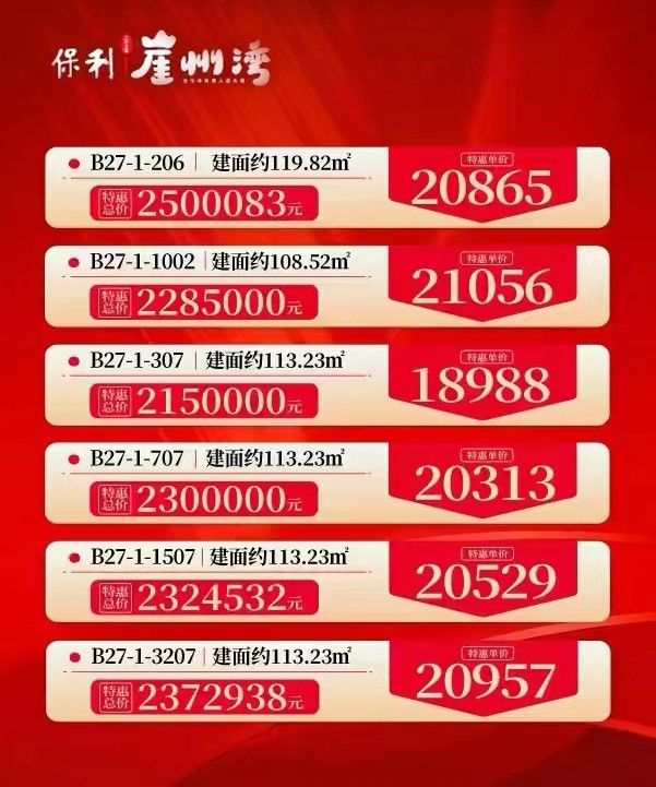 三亚保利崖州湾五一欢乐购，推出6套钜惠房源，特惠总价约215-250万元/套(图1)