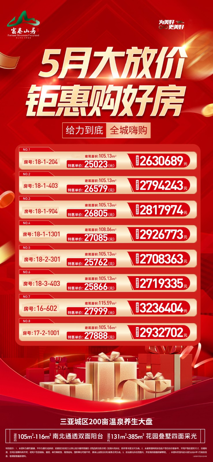 三亚富春山居,市区特惠5月购好房,特惠总价约263万元/套起(图1)