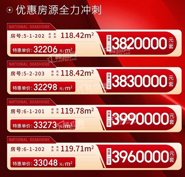 海棠壹号院国家海岸,本月特惠房源在售! </h1>(图2) 海棠壹号院国家海岸,本月特惠房源在售! </h1>(图2)