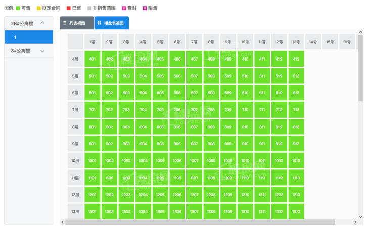 海南君和君泰一期2B#3#公寓楼预售证已下 </h1>(图2) 海南君和君泰一期2B#3#公寓楼预售证已下 </h1>(图2)