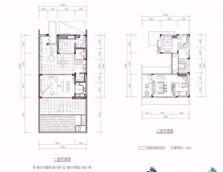 如何选择海南养老房最佳地点？(图1)